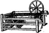 ハーグリーヴズのジェニー紡績機