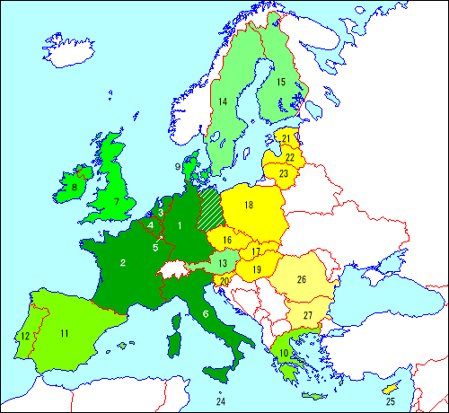 ヨーロッパ統合