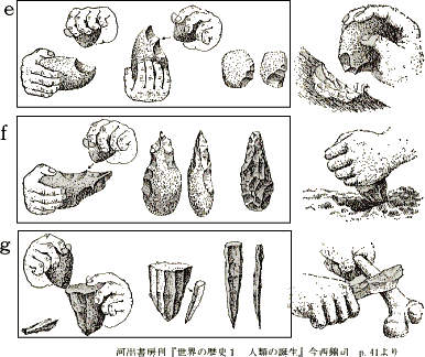 打製石器の進歩
