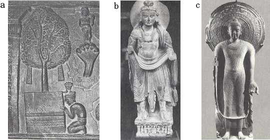 インド仏像の変遷