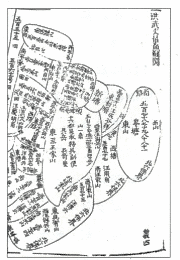 魚鱗図冊