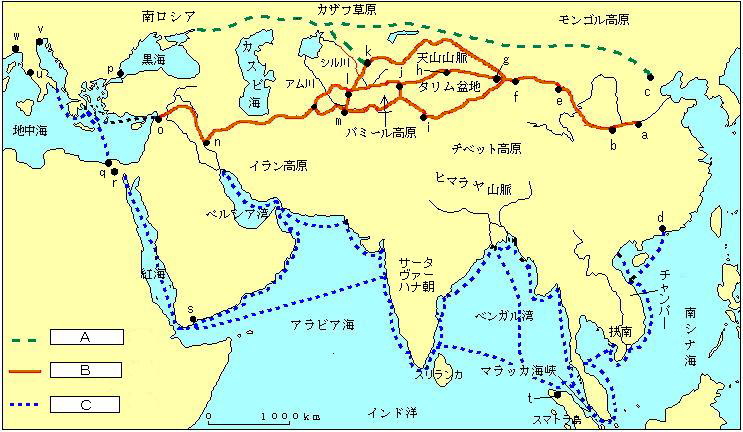 東西交流の３ルート