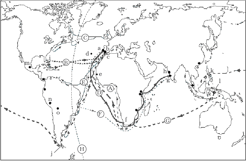 大航海時代